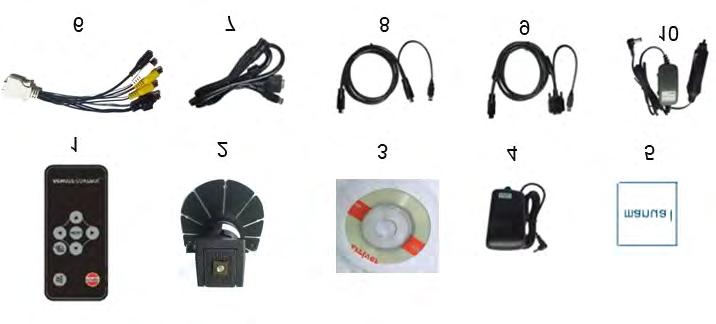 6. ACCESSORIES 1. Remote control 2. Bracket 3. Drive disk (touch driver, please choose and install correct touch driver as per your PC OS) 4.Home DC adapter 5.Manual 6.14PIN SKS 7.