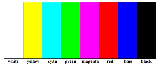According to the values shown above black, red, green and blue flat fields are also generated according to table above, for example to generate blue, Green and Red data bus are set low and Blue data