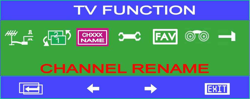 the button to select the channel you want to rename then press Enter to enter the channel