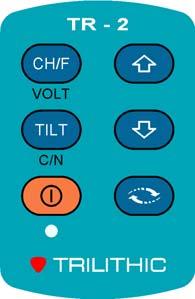 Keypad CH/F TILT Toggles between Single Channel, Frequency mode, and Voltmeter function.