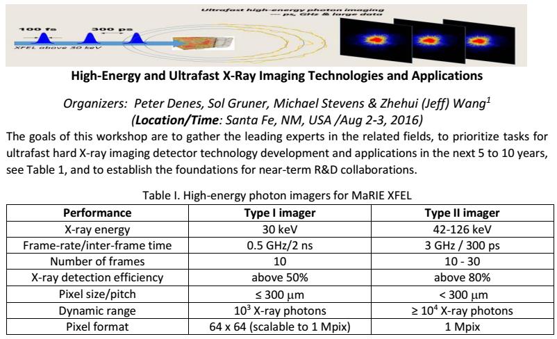 Sensor for GHz Hard X-Ray Imaging 2 ns and 300 ps inter-frame time requires ultrafast