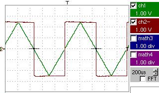 Oscilloscope Mode Oscilloscope Mode (cont'd) Function definition Files C1MULC2.FCT Contains the list of the functions (.FCT) saved by the user, along with two predefined files.