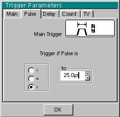 Oscilloscope Mode Oscilloscope Mode (cont'd) Principal (suite) The trigger is regulated with channel 1 as a source, level at 2.04 V, on a rising edge.