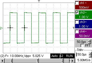 Oscilloscope Mode Oscilloscope Mode (cont'd) 10 khz square signal on CH2 and 5 Vpp FFT with a Hanning window and a log scale FFT with a rectangular window and