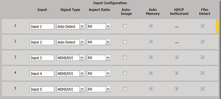 Input/Output Configuration Page Click this button to open to this page. This page has Input Configuration and Output Configuration panels.