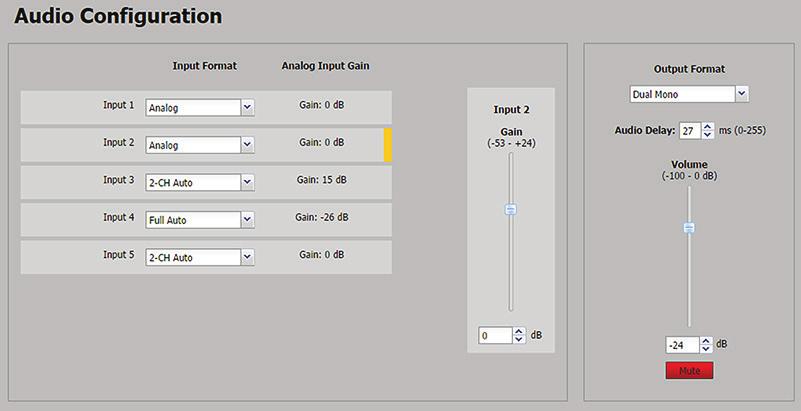 Audio Settings Page Using this page, each of the audio inputs can be configured, including setting the input format and the gain (for analog inputs).