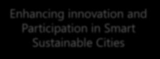 Smart Sustainable Cities Available