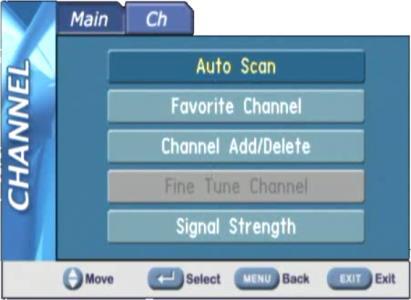 if you are currently tuned to an analog or digital channel Channel Menus Sub-Menu for Channels offers options for: Channel Auto-Scan Favorite