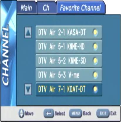 Most cable channels will be in standard frequencies. If all the channels tune in STD but channels 5 and 6, scan for IRC.