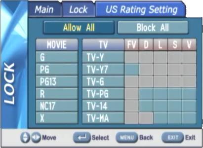 Canada Rating Use arrows and Select functions to select level of Movie and TV rating allowed.
