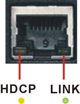 * The left of RJ-45 output jack is specified for HDCP LED (Yellow).