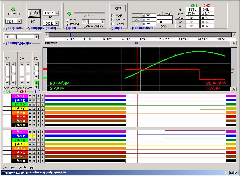 Volts Per Division Scrollbar Volts Display Offset Scrollbar Volts Display Offset Click and Drag Indicator Seconds Per Division Scrollbar Waveform Time Scrollbar The position of the waveform defaults