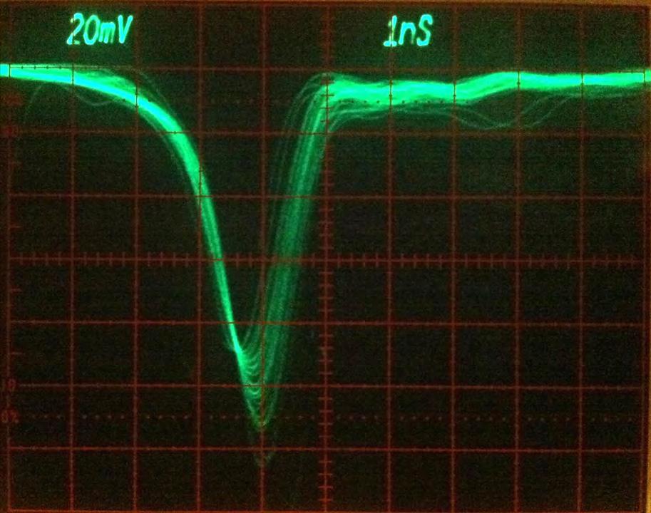 Voltage on each MCP Pulse height amplitude distributions. MCP pair, 20µm pores, 8 bias, 60:1 L/d, 0.7mm pair gap with 300V bias.