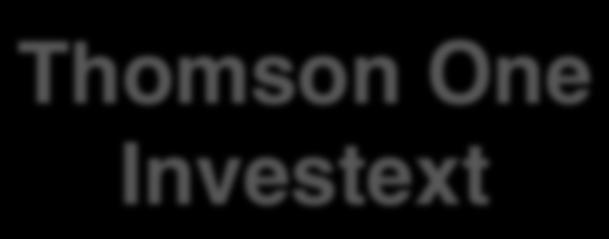 & other company & industry information Useful Library Databases Include Thomson One Investext Unique features Excellent analyst