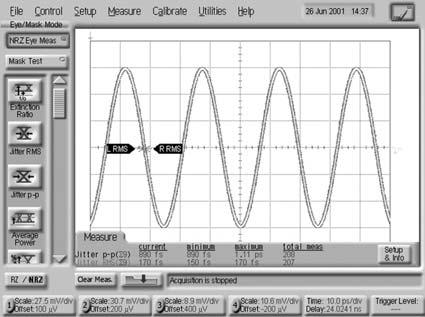 The standard timebase of the 86100C has very low intrinsic jitter compared to other advanced waveform analysis solutions.