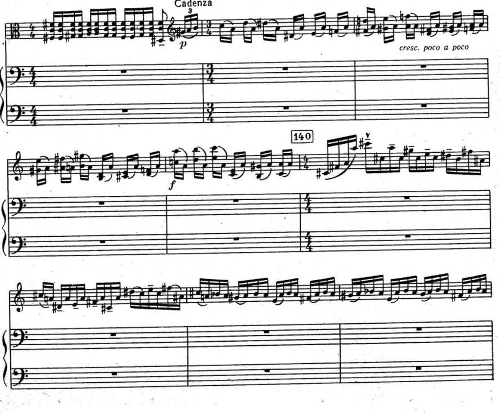 The actual cadenza starts at the last beat of the bar 135. Actually, it seems like cadenza ends in 152nd bar mechanically, but musically end of cadenza is at 147th bar.