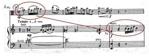 Figure 37 Viola starts to play a lyrical but a very rhythmical phrase in 185th bar and continues until the end of 192nd