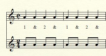 Quarter Notes in Cut Time are counted like Eighth Notes