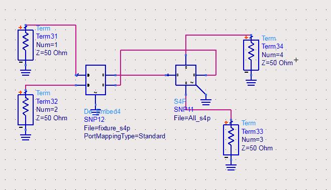 TDR De-embedding Option A Step 1: Capture fixture S4P for trace with SMA at one