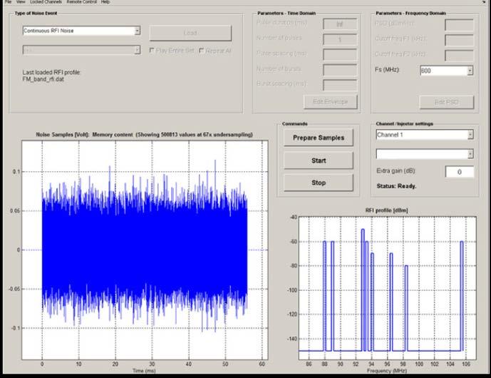 fast band) Stationary noise (to mimic Alien disturbance) RFI noise (to mimic radio interference) Impulse noise