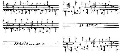 The tune has a Ground like every piobaireachd, then a Variation 1 which has a pendulum swing to it, and then progresses through a Taorluath Variation to the Crunluath.