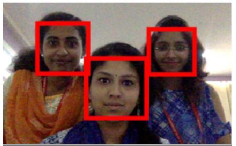 Fig 6 : Creation of Bounding Box on detected faces. Once the faces are identified in the captured image, they need to be demarcated which is employed by using the concept of bounding box.