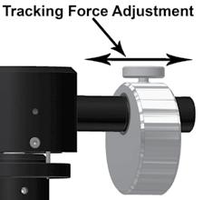 Setting the Tracking Force The MT10 is supplied with a Stylus Tracking Force Gauge for checking and adjusting the Stylus Tracking Force. The Gauge uses the Balance Scale methodology for measurement.