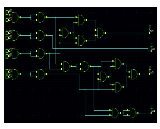 In this work a basic multiplier circuit is implemented in a fully connected network which is been created. The circuit diagram of multiplier which is implemented in this work is given below Fig.