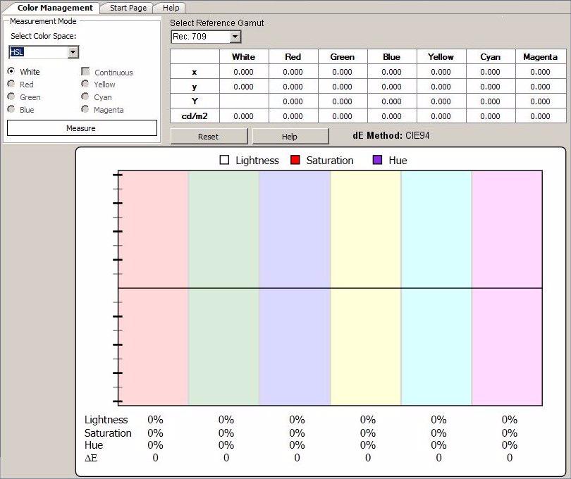 Video Calibration using ChromaPure USING COLOR MANAGEMENT Overview Use the Color Management module if the display includes a color management system (CMS) that provides control over the hue,