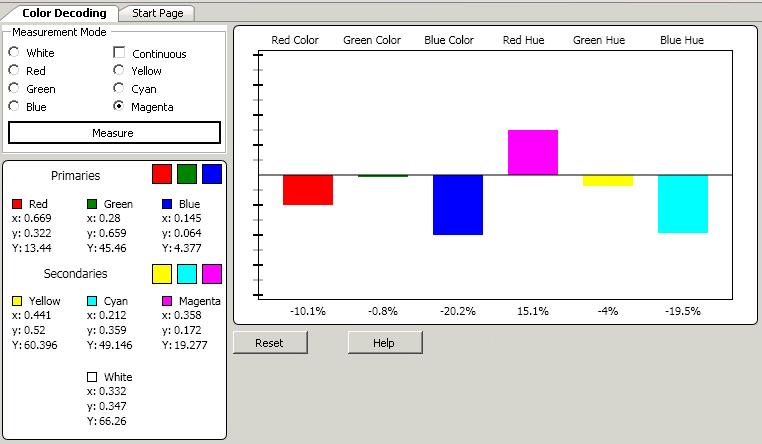 Video Calibration using ChromaPure ADJUSTING COLOR DECODING Overview Use the Color Decoding module when your display lacks a full-featured CMS.