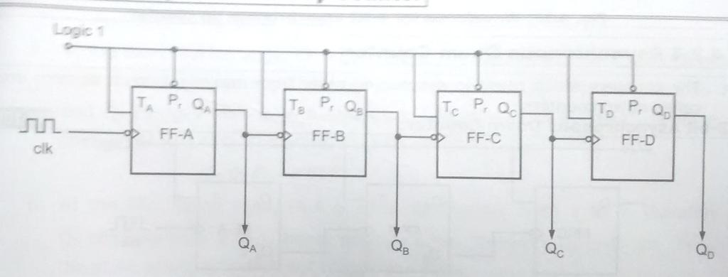 d) Write the difference between combinational and sequential logic circuit. (any four points).