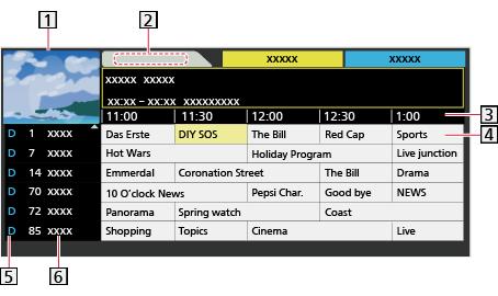 (Example) TV screen Date Time Programme D (DVB) / A (Analogue) Channel position and name To watch the programme 1) Select the current programme with / / /.