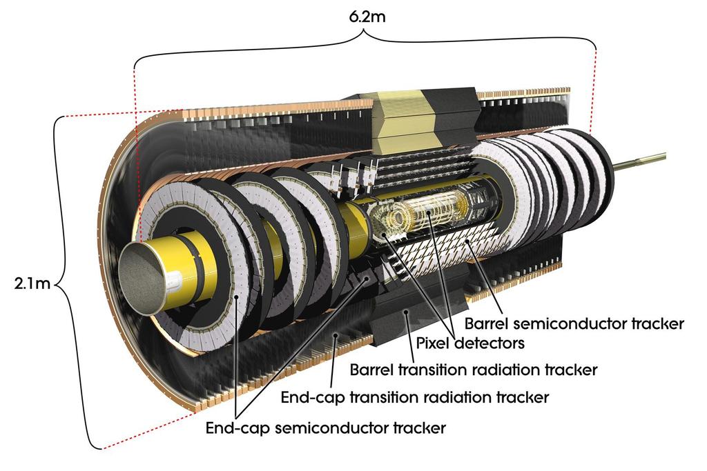 Semi-Conductor Tracker