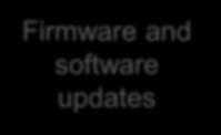 Infotainment Firmware and software
