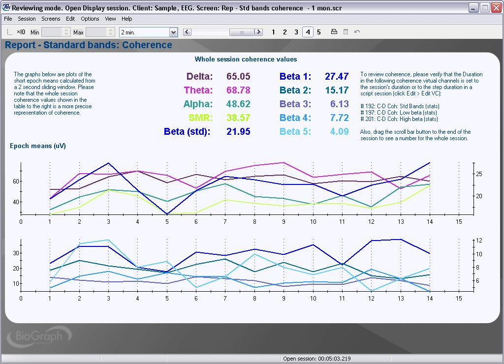 Report Std Bands Coherence - 1 The report screen shows trend graphs of the mean coherence for the 10 standard bands.