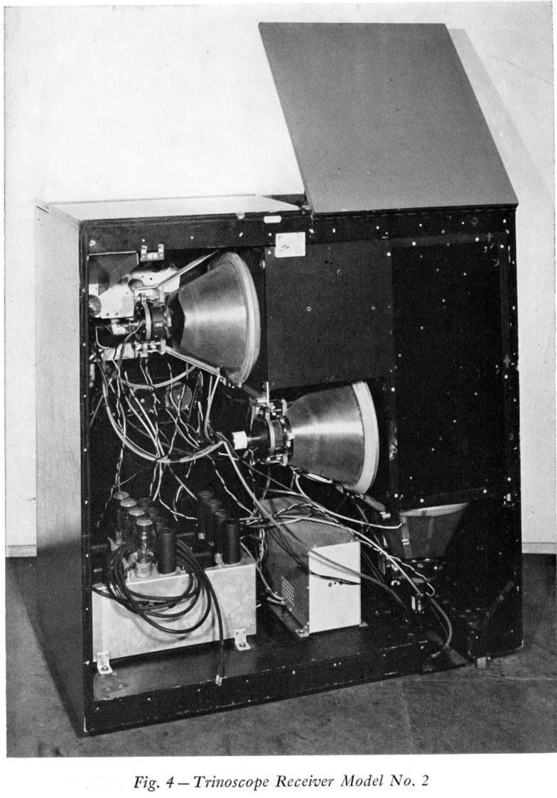 RCA Trinoscope #2 [Ref] 8.1.