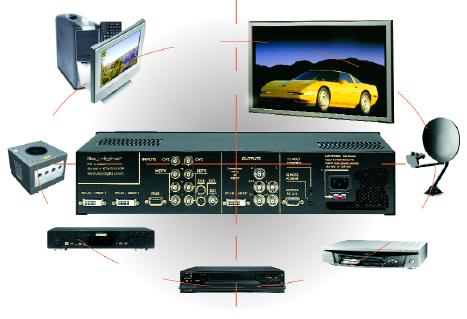 HD Leeza KD-HD1080P Video Processors You ll be amazed by the may coveiet ad advaced features HD Leeza provides to your Home Theater: Video processor, scaler, ad switcher - home theater itegratio box
