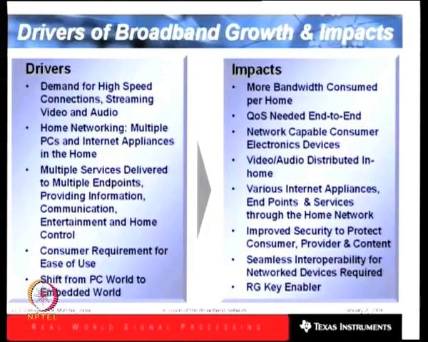(Refer Slide Time: 22:39) There are drivers or broadband why so much looking, because internet is becoming part of your life and if you want to have video streaming audio of course, is not that