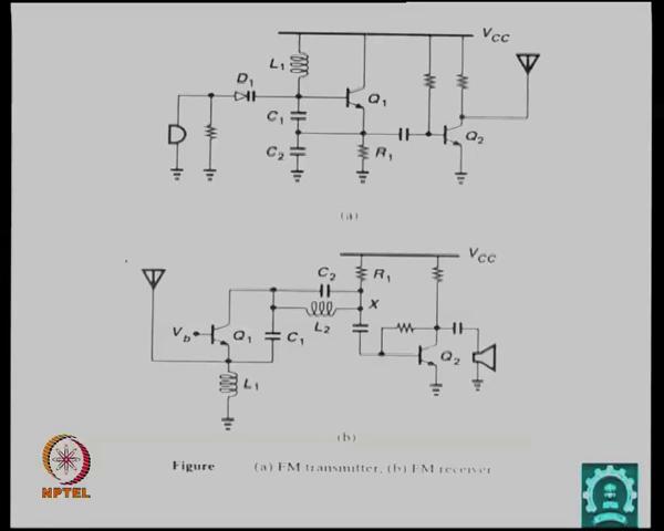 (Refer Slide Time: 08:46) Just to give you a simple circuit of a bipolar RF FM transmitter and