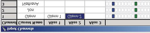 Chapter 5 5.3.3 Input Channels and Sets... The small microphone icon represents the Input Channel list. In this window, input channels can be named and assigned to sets and aliases can be created.