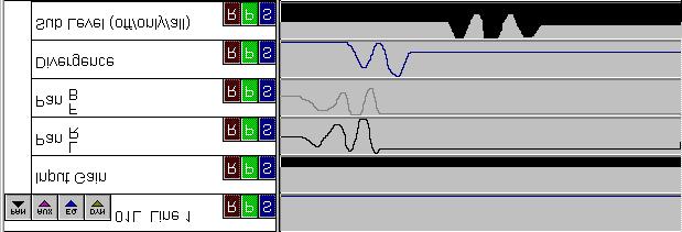 Input Gain Events Input gain events are shown in the INP drop down menu in the following way: Stereo Panning Events Pan is shown as follows: The line represents the movement of the pan with time.
