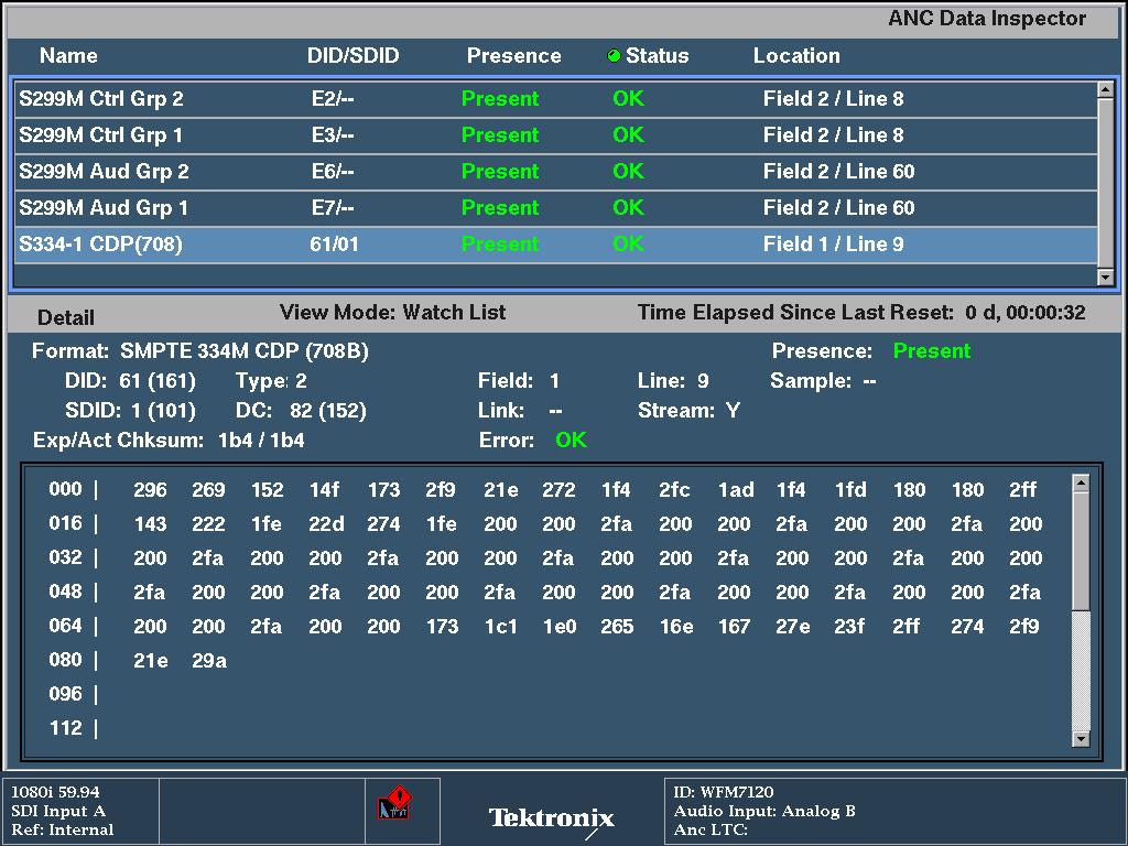 CEA 708 DID 161h (0x61h) SDID 101h (0x01h) Data mapping into HDTV VBI, VANC space Line 9 of Field 1 or 2.
