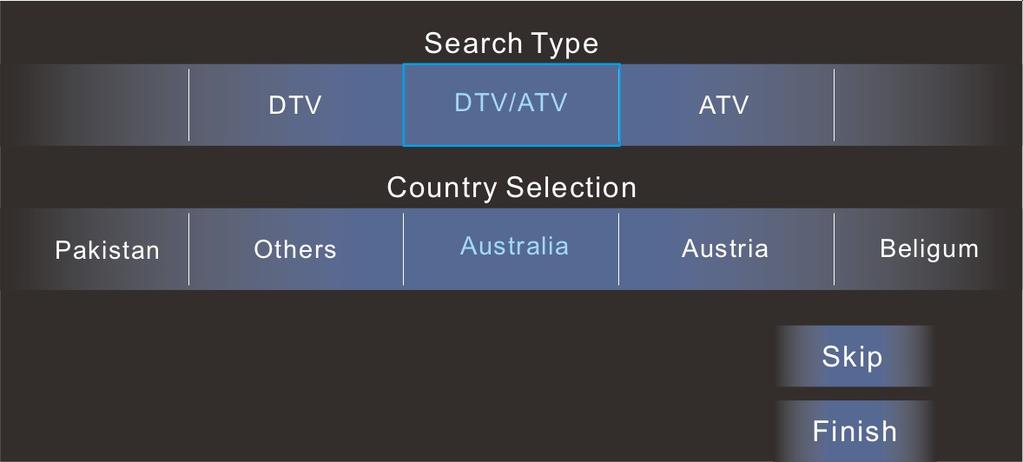 Search Type & Country Selection 1. Press / to select the item to focus on. 2. Press / to select the search type and the country you are in. 3.