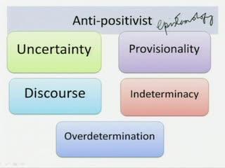 (Refer Slide Time: 27:48) So, if you look at the slide we find that, Cultural Studies is basically anti-positivist in its orientation. Now, what do we mean by anti-positivist.