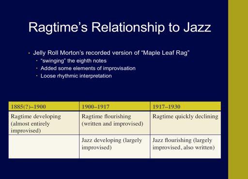 After 1913, jazz or at least the use of the term began to gain in popularity over ragtime.