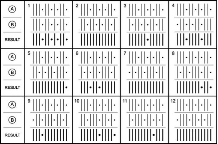 216 D. Cameron et al. / Timing & Time Perception 5 (2017) 211 227 Figure 1. The twelve stimulus rhythms, taken from Steve Reich s Clapping Music. Lines indicate claps and dots indicate rests.