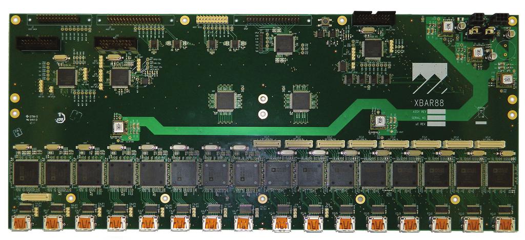 HDMI x and x crossbar modules Ordering information Minimum order quantity of standard OEM boards is 5 pieces. Boards with optional connectors installed have a 00 piece minimum order.