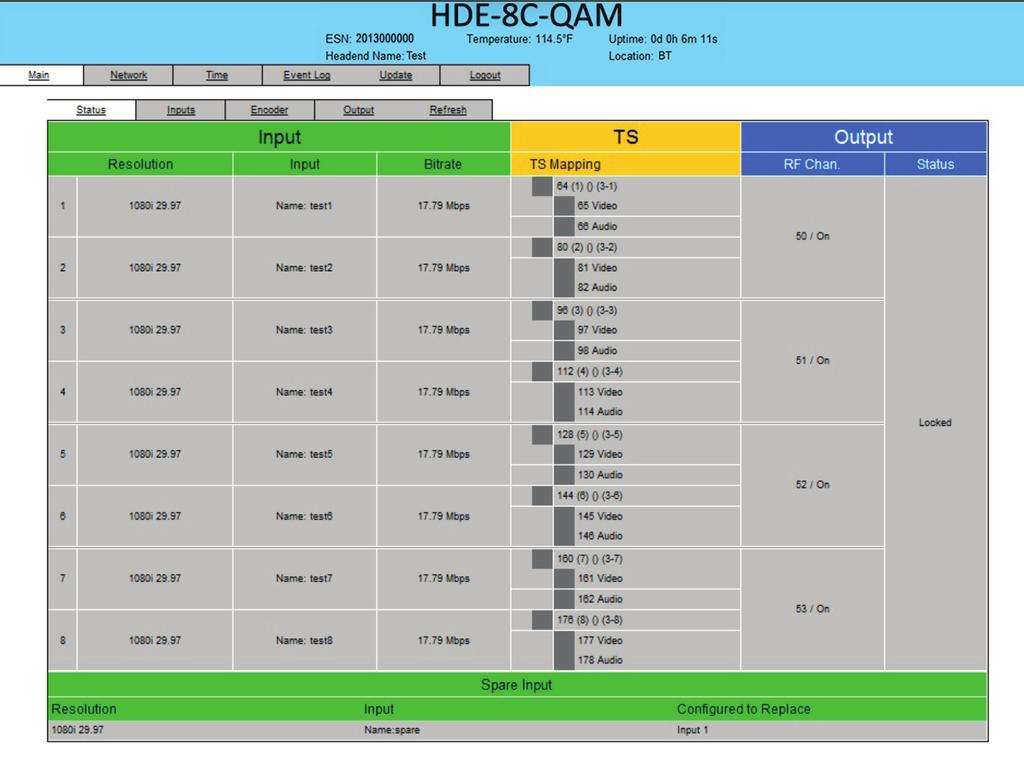5.2 "Main > Status" Screen HDE-8C-QAM The Main > Status screen (Figure 5.2) is a read only screen and displays Input, PID and Output information of each of the four (4) transport streams (TS).