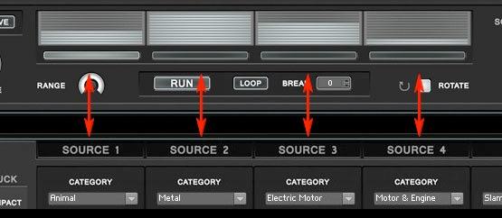 This means during each doppler pass the source mixer blends through all the outputs of the four source players.