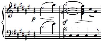 143 syncopated, enhanced by indications of rinforzando and sforzato, signalizing the peak in tension of section A. Fig. 5.3 Nocturno op. 10, arrival on G minor, mm.